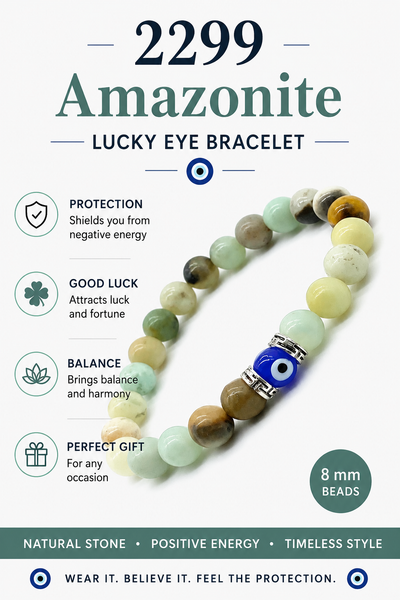 Amazonite Beads  Lucky Eye glass evil eye bead #2299